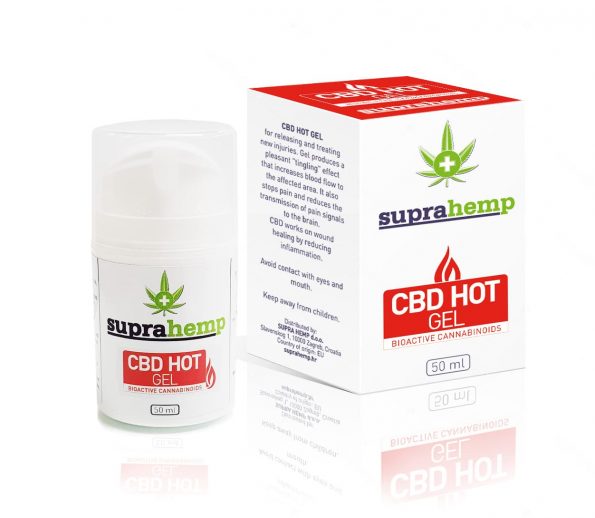 suprahemp grelni hot CBD gel