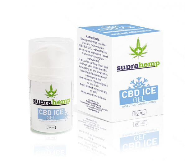 suprahemp cbd ice gel z mentolom